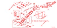 GEREEDSCHAP/KRIK  voor Honda CIVIC TOURER 1.8 LIFESTYLE 5 deuren 5-traps automatische versnellingsbak 2015