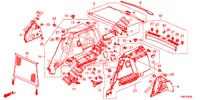 KOFFERBAK ZIJ BEKLEDING  voor Honda CIVIC TOURER 1.8 LIFESTYLE 5 deuren 5-traps automatische versnellingsbak 2015
