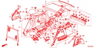 KOFFERBAK ZIJ BEKLEDING  voor Honda CIVIC TOURER DIESEL 1.6 STYLE NAVI 5 deuren 6-versnellings handgeschakelde versnellingsbak 2016