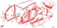BUITEN PANELEN/ACHTER PANEEL  voor Honda CIVIC TOURER DIESEL 1.6 LIFSTYLE 5 deuren 6-versnellings handgeschakelde versnellingsbak 2017