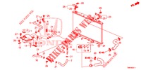RADIATOR SLANG/RESERVETANK (DIESEL) voor Honda CIVIC TOURER DIESEL 1.6 S 5 deuren 6-versnellings handgeschakelde versnellingsbak 2017