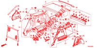 KOFFERBAK ZIJ BEKLEDING  voor Honda CIVIC TOURER 1.8 COMFORT 5 deuren 6-versnellings handgeschakelde versnellingsbak 2017