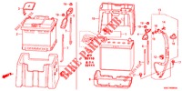 ACCU/ONTSTEKINGSSPOEL (2.0L) (2.4L) voor Honda CR-V 2.0 EXECUTIVE 5 deuren 5-traps automatische versnellingsbak 2012