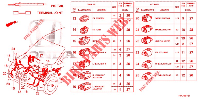 ELEKTRISCHE AANSLUITING (AVANT) ('14) (HALOGENE) voor Honda CR-V 2.0 ELEGANCE 5 deuren 5-traps automatische versnellingsbak 2014