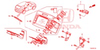 INBOUWSET  voor Honda CR-V 2.0 S 5 deuren 5-traps automatische versnellingsbak 2014
