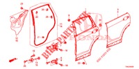 ACHTER PORTIER PANELEN(4DE)  voor Honda CR-V 2.0 EXCLUSIVE NAVI 5 deuren 5-traps automatische versnellingsbak 2015
