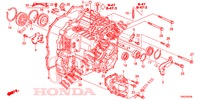 P.S. VERSNELLINGBOX  voor Honda CR-V 2.0 EXCLUSIVE NAVI 5 deuren 5-traps automatische versnellingsbak 2015
