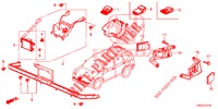 RADAR (2) voor Honda CR-V 2.0 EXCLUSIVE NAVI 5 deuren 5-traps automatische versnellingsbak 2015