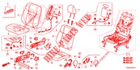 VOOR ZITTING/VEILIGHEIDSRIEMEN (D.) voor Honda CR-V 2.0 EXCLUSIVE L 5 deuren 5-traps automatische versnellingsbak 2015