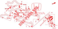 WATERSLANG/VERWARMING KANAAL (LH) (2.0L) voor Honda CR-V 2.0 EXCLUSIVE L 5 deuren 5-traps automatische versnellingsbak 2015