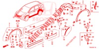 ZIJ DORPEL VERSIERING/BESCHERMER  voor Honda CR-V 2.0 EXCLUSIVE L 5 deuren 5-traps automatische versnellingsbak 2015