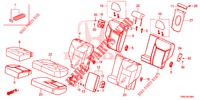 ACHTER ZITTING/VEILIGHEIDSGORDEL(2DE)  voor Honda CR-V 2.0 S 5 deuren 5-traps automatische versnellingsbak 2015