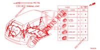 ELEKTRISCHE AANSLUITING (ARRIERE) voor Honda CR-V 2.0 S 5 deuren 5-traps automatische versnellingsbak 2015