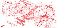 ACHTER ZIJDE VOERING (1) voor Honda CR-V 1.5 BASE 5 deuren 6-versnellings handgeschakelde versnellingsbak 2019