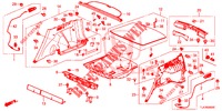 ACHTER ZIJDE VOERING (1) voor Honda CR-V 1.5 MID 5 deuren CVT versnellingsbak 2019