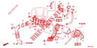 EGR KLEP (LP) (DIESEL) voor Honda CR-V DIESEL 1.6 COMFORT 5 deuren 9-traps automatische versnellingsbak 2015
