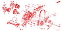 OLIEPOMP (DIESEL) (2) voor Honda CR-V DIESEL 1.6 ELEGANCE NAVI 4WD 5 deuren 6-versnellings handgeschakelde versnellingsbak 2015