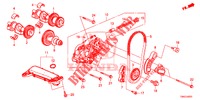OLIEPOMP (DIESEL) (2) voor Honda CR-V DIESEL 1.6 EXECUTIVE NAVI 5 deuren 6-versnellings handgeschakelde versnellingsbak 2015