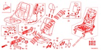 VOOR ZITTING/VEILIGHEIDSRIEMEN (D.) voor Honda CR-V DIESEL 1.6 EXECUTIVE NAVI 5 deuren 6-versnellings handgeschakelde versnellingsbak 2015