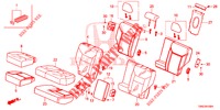 ACHTER ZITTING/VEILIGHEIDSGORDEL(2DE)  voor Honda CR-V DIESEL 1.6 INNOVA 5 deuren 9-traps automatische versnellingsbak 2015