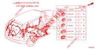 ELEKTRISCHE AANSLUITING (ARRIERE) voor Honda CR-V DIESEL 1.6 INNOVA 5 deuren 9-traps automatische versnellingsbak 2015