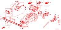 RADAR (2) voor Honda CR-V DIESEL 1.6 INNOVA 5 deuren 9-traps automatische versnellingsbak 2015