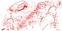 ZIJ DORPEL VERSIERING/BESCHERMER  voor Honda CR-V DIESEL 1.6 INNOVA 5 deuren 9-traps automatische versnellingsbak 2015