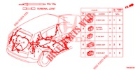 ELEKTRISCHE AANSLUITING (ARRIERE) voor Honda CR-V DIESEL 1.6 EXCLUSIVE NAVI 4WD 5 deuren 6-versnellings handgeschakelde versnellingsbak 2015