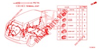 ELEKTRISCHE AANSLUITING (ARRIERE) voor Honda CR-V DIESEL 1.6 COMFORT 5 deuren 6-versnellings handgeschakelde versnellingsbak 2018