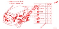 ELEKTRISCHE AANSLUITING (ARRIERE) voor Honda CR-V DIESEL 1.6 EXECUTIVE NAVI 4WD 5 deuren 6-versnellings handgeschakelde versnellingsbak 2016