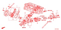 WATERPOMP/THERMOSTAAT  voor Honda CR-Z IMA BASE 3 deuren 6-versnellings handgeschakelde versnellingsbak 2012