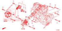 AUTOMATISCH SPANNER (1.5L) (KE/KG) voor Honda HR-V 1.5 EXCLUSIVE 5 deuren CVT versnellingsbak 2016
