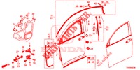 VOOR PORTIER PANELEN(2DE)  voor Honda HR-V DIESEL 1.6 EXCLUSIVE 5 deuren 6-versnellings handgeschakelde versnellingsbak 2016