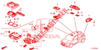 INTERIEUR VERLICHTING  voor Honda HR-V DIESEL 1.6 EXECUTIVE 5 deuren 6-versnellings handgeschakelde versnellingsbak 2016