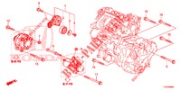 AUTOMATISCH SPANNER (1.5L) (KE/KG) voor Honda HR-V 1.5 EXECUTIVE 5 deuren CVT versnellingsbak 2017