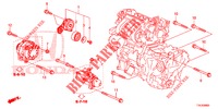 AUTOMATISCH SPANNER (1.5L) (KE/KG) voor Honda HR-V 1.5 ELEGANCE 5 deuren CVT versnellingsbak 2018