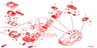 INTERIEUR VERLICHTING  voor Honda HR-V 1.5 EXCLUSIVE 5 deuren 6-versnellings handgeschakelde versnellingsbak 2018
