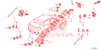 PARKEERSENSOR  voor Honda HR-V 1.5 EXCLUSIVE 5 deuren 6-versnellings handgeschakelde versnellingsbak 2018