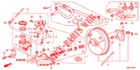 REM HOOFDCILINDER/HOOFDSPANNING (LH) voor Honda INSIGHT 1.3 IMA COMFORT 5 deuren CVT versnellingsbak 2010