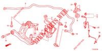 VOOR ONDER ARM/ STABILISATOR VEER  voor Honda JAZZ 1.4 LUXURY 5 deuren 5-versnellings handgeschakelde versnellingsbak 2012