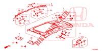 DAK VOERING (TOIT PANORAMIQUE) voor Honda JAZZ 1.4 ESL 5 deuren CVT versnellingsbak 2012