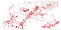 GEREEDSCHAP/KRIK  voor Honda JAZZ 1.4 ESL 5 deuren CVT versnellingsbak 2012