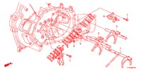 OVERSCHAKELVORK/OVERSCHAKELHOUDER (1) voor Honda JAZZ 1.4 LS 5 deuren 5-versnellings handgeschakelde versnellingsbak 2012