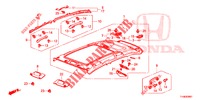 DAK VOERING (TOIT PANORAMIQUE) voor Honda JAZZ 1.4 LUXURY 5 deuren 5-versnellings handgeschakelde versnellingsbak 2014