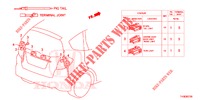 ELEKTRISCHE AANSLUITING (ARRIERE) voor Honda JAZZ 1.4 LUXURY 5 deuren 5-versnellings handgeschakelde versnellingsbak 2014