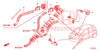 AIRCONDITIONER (CAPTEUR) voor Honda JAZZ 1.4 LSPH 5 deuren 5-versnellings handgeschakelde versnellingsbak 2014