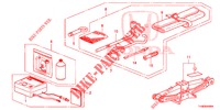 GEREEDSCHAP/KRIK  voor Honda JAZZ 1.4 LSPH 5 deuren 5-versnellings handgeschakelde versnellingsbak 2014