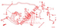 VOOR ONDER ARM/ STABILISATOR VEER  voor Honda JAZZ 1.4 SPH 5 deuren 5-versnellings handgeschakelde versnellingsbak 2014