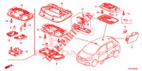 INTERIEUR VERLICHTING  voor Honda JAZZ 1.4 EXECUTIVE 5 deuren 6-versnellings handgeschakelde versnellingsbak 2017