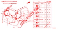 ELEKTRISCHE AANSLUITING (ARRIERE) voor Honda JAZZ 1.5 DYNAMIC 5 deuren CVT versnellingsbak 2018